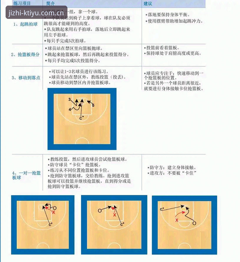 5个关键步骤对比：K体育使用教程从入门到精通